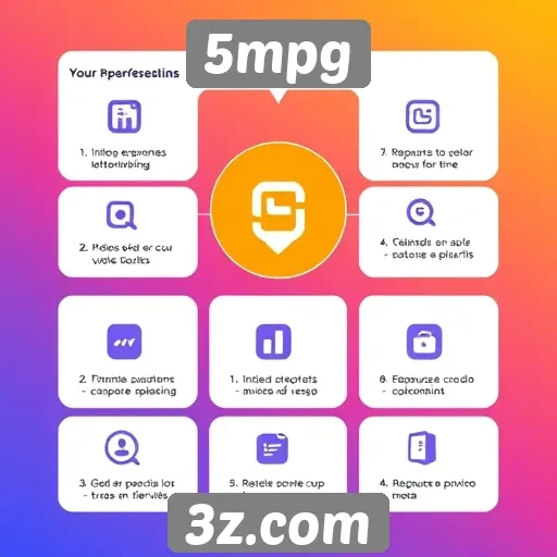 Recursos e funcionalidades do site 5mpg